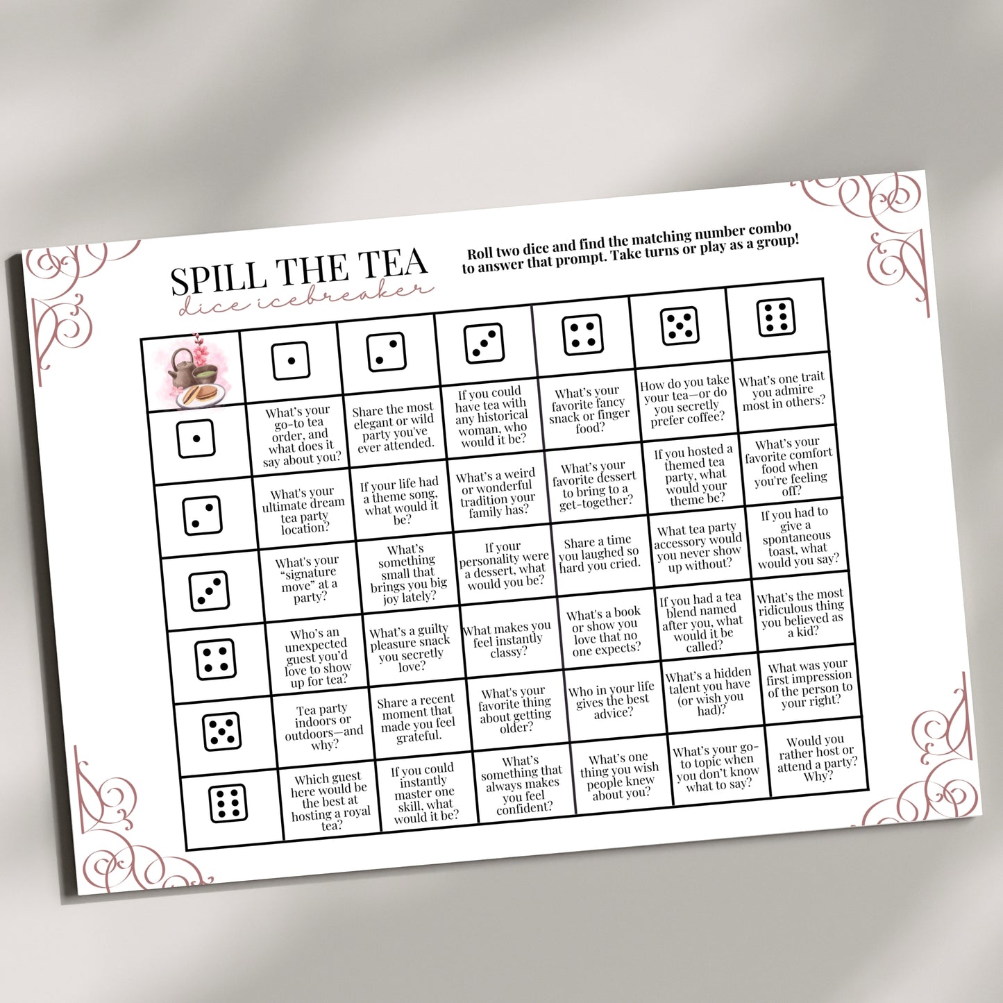 Tea Party Dice game